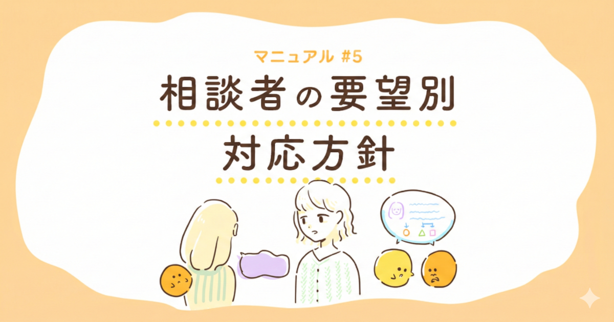 相談者の要望別対応方針